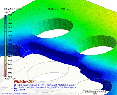画像・動画提供： CoreTech System Co., Ltd.（Moldex3D開発元）