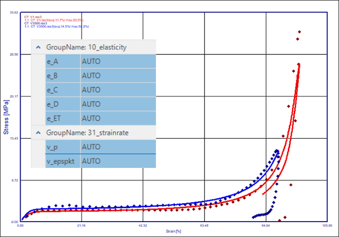図2. FoamFit機能の設定画面