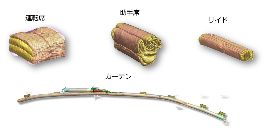 さまざまなエアバッグ