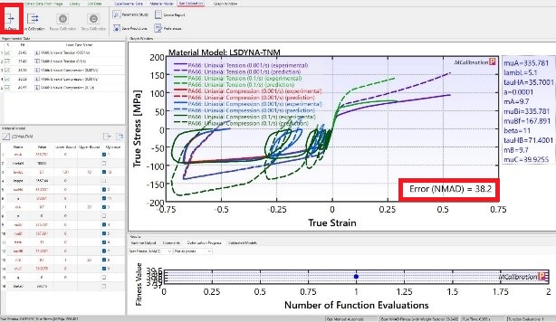 [図3] 最適化計算を1回実施した状態