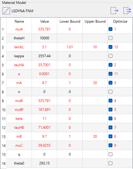 [図4] 最適化計算を1回実施した際の材料パラメータ