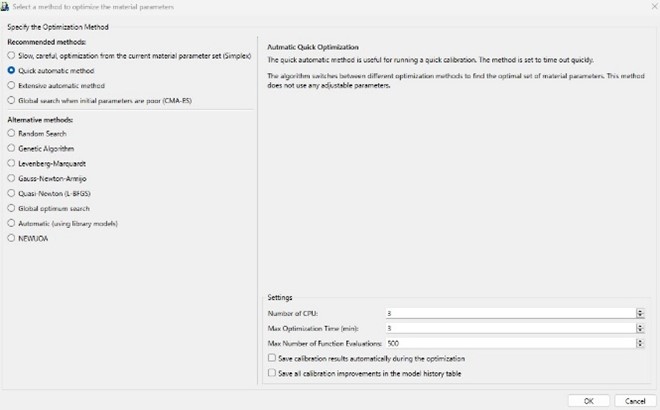 [図5] Quick automatic methodによる最適化設定