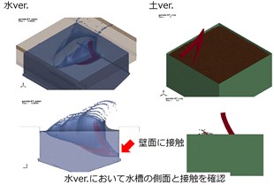 水Ver. と土Ver. の解析モデル