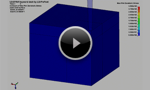 図6. 注射針シミュレーション