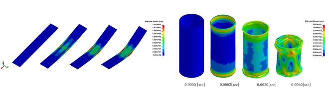 LS-DYNAによる解析結果