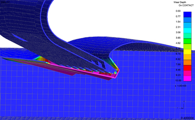 図2. ショベルと土壌の接触面における摩耗深度評価