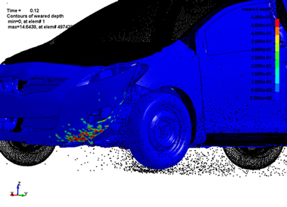 図6. 小石がぶつかったバンパーの摩耗量 