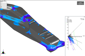 図7. プレス成形シミュレーション