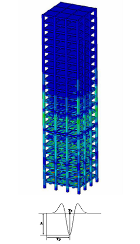 図-1 基盤から上下動の衝撃力 (Ricke-Wavelet : A=6G, Tp=0.005sec)