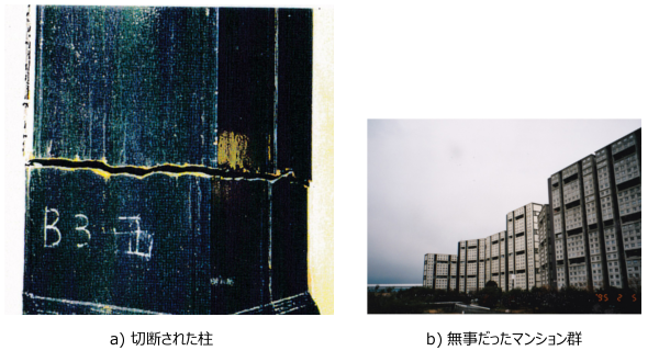 写真-1 柱とRedundancy