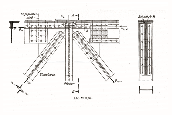 [図2]このようなものもピン接合として扱われた