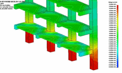 [図５]&nbsp;柱脚部に上下衝撃を与えた場合のvon&nbsp;Mises相当応力