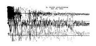 インク式のペンレコーダで得られた「実際」の加速度記録
